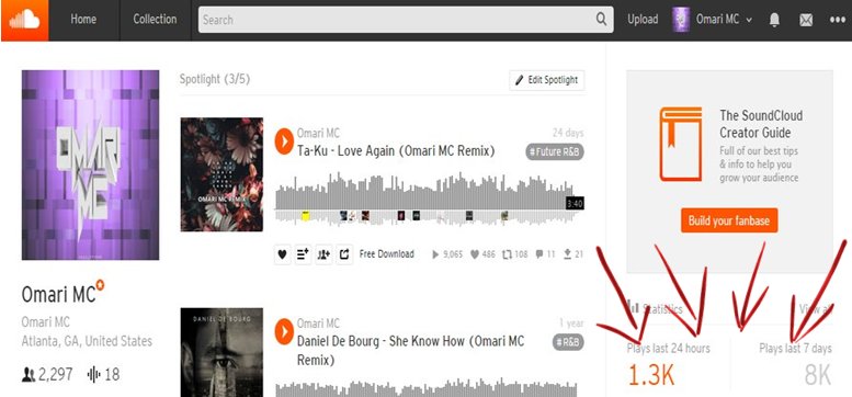 How I Naturally Increased My SoundCloud Audience By Over 337%