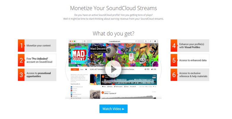 How To (Finally) Monetize Your SoundCloud Streams