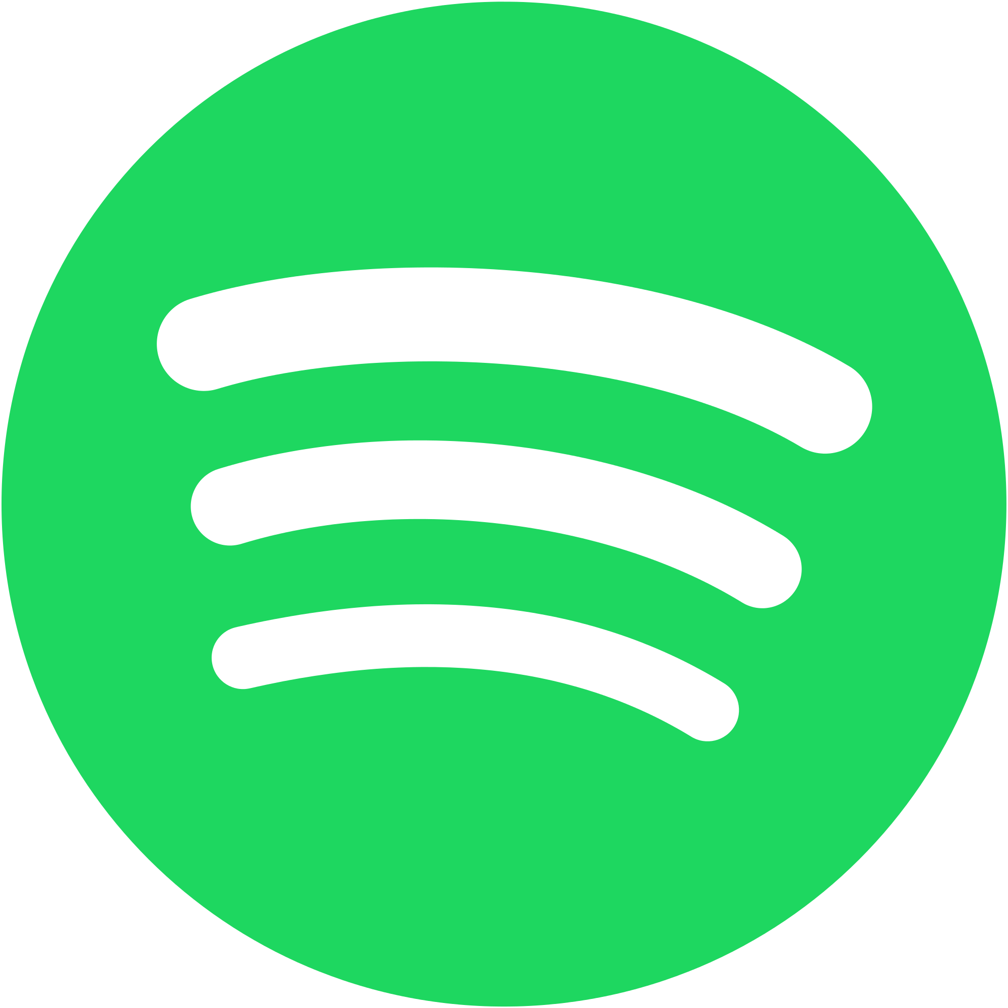 submit to spotiy neo soul playlist submit to spotiy neo soul playlist