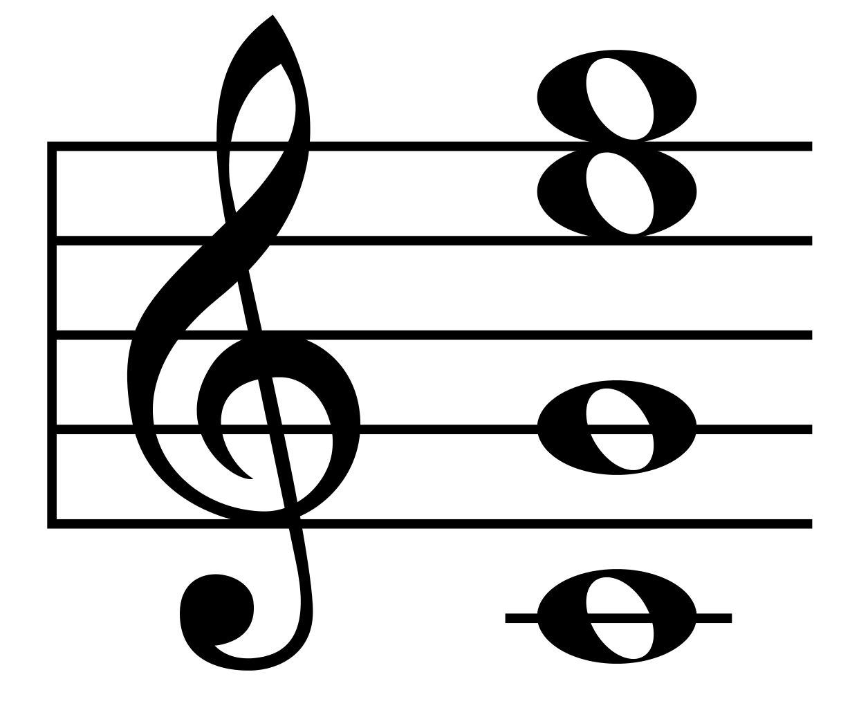 Why ALL Musicians Should Know Music Harmony Theory Omari MC