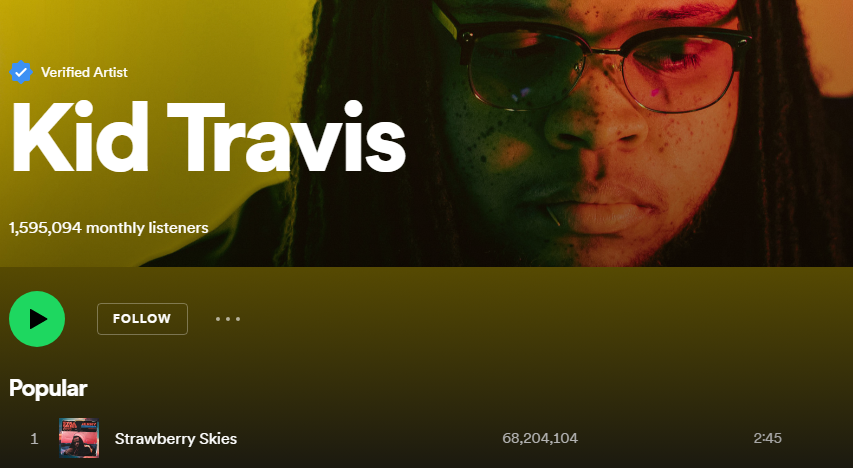 How This Artist Gets 1,595,094 Monthly Spotify Listeners Using ABR Strategies